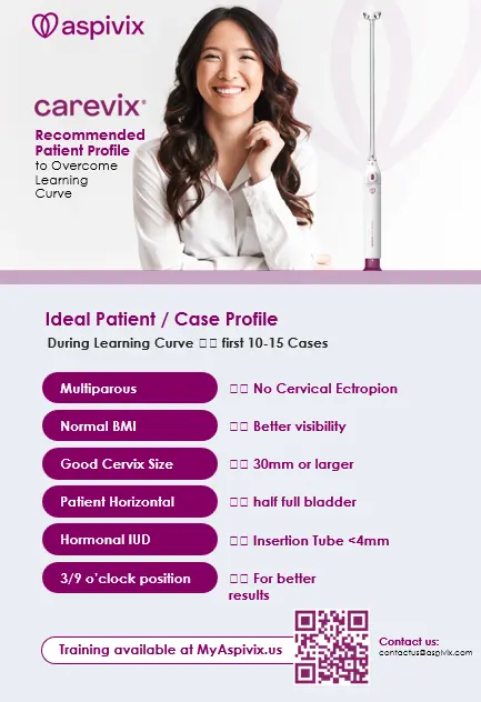 carevix® Starter Kit: Ideal Patient / Case Profile